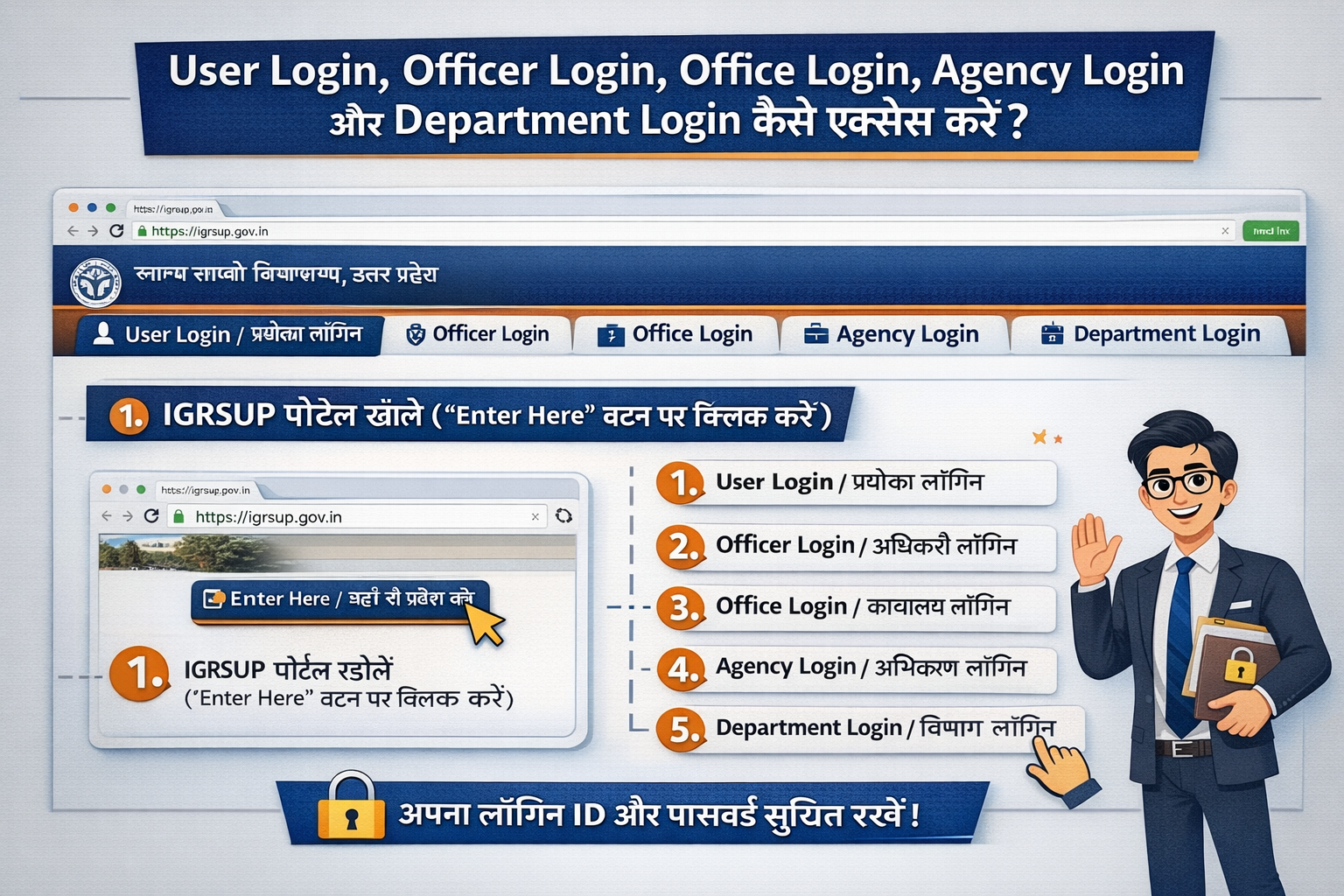 User Login, Officer Login, Office Login, Agency Login और Department Login कैसे एक्सेस करें